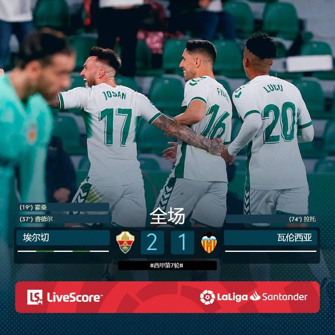 包含格拉纳达再次取胜，冲上积分榜的词条