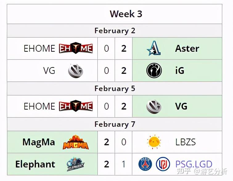 PSG逆转晋级，闯入8强的简单介绍